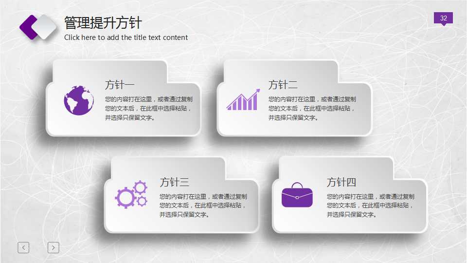 绩效考评培训——绩效考评的具体操作流程PPT课件