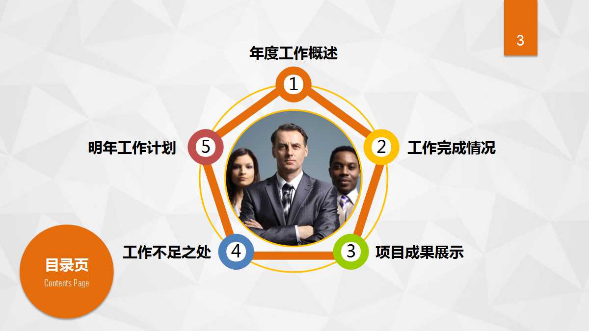 项目组织与项目团队PPT课件