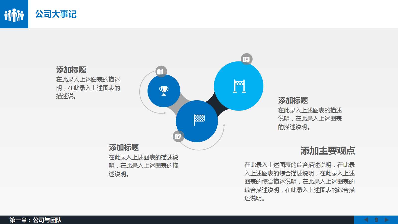 市场营销学PPT课件七