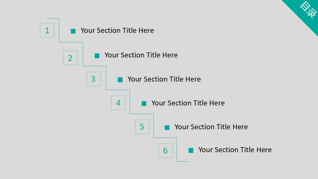 绩效管理和知识管理PPT课件一
