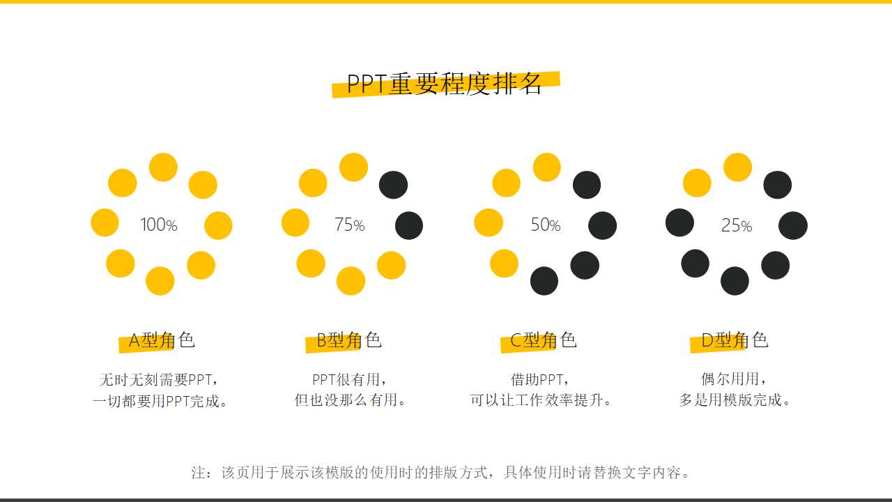 XX公司的现场管理PPT课件