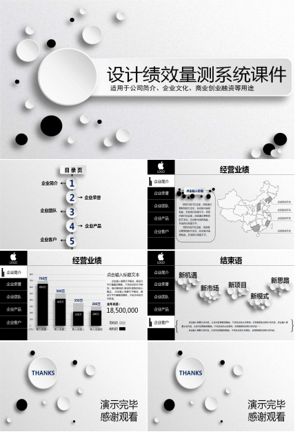 设计绩效量测系统PPT课件