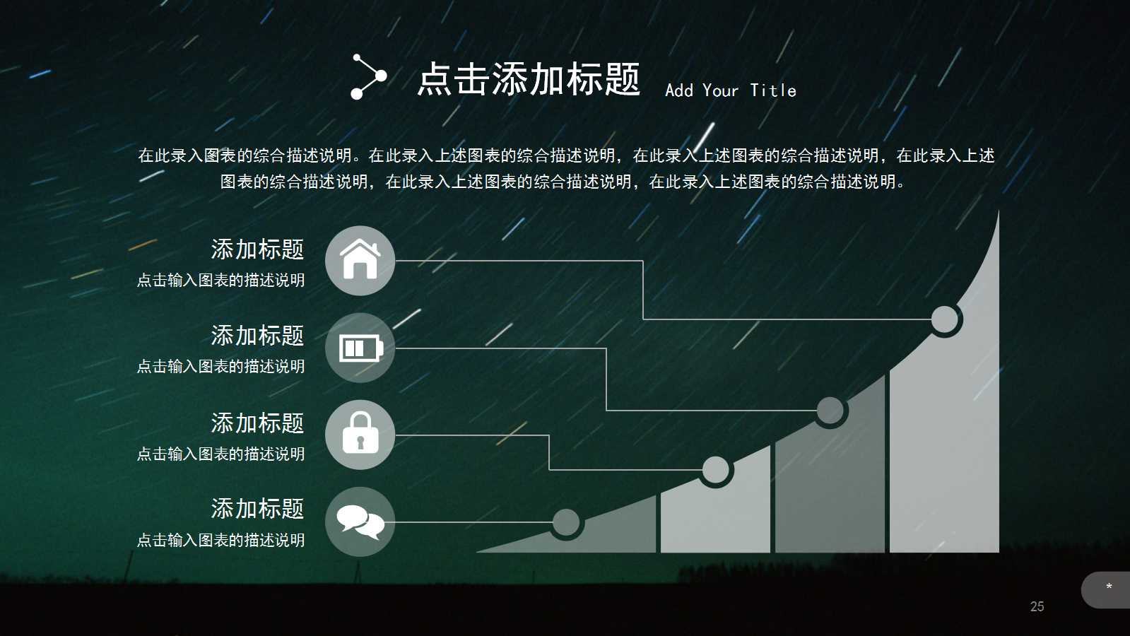 销售团队绩效指标设计PPT课件一