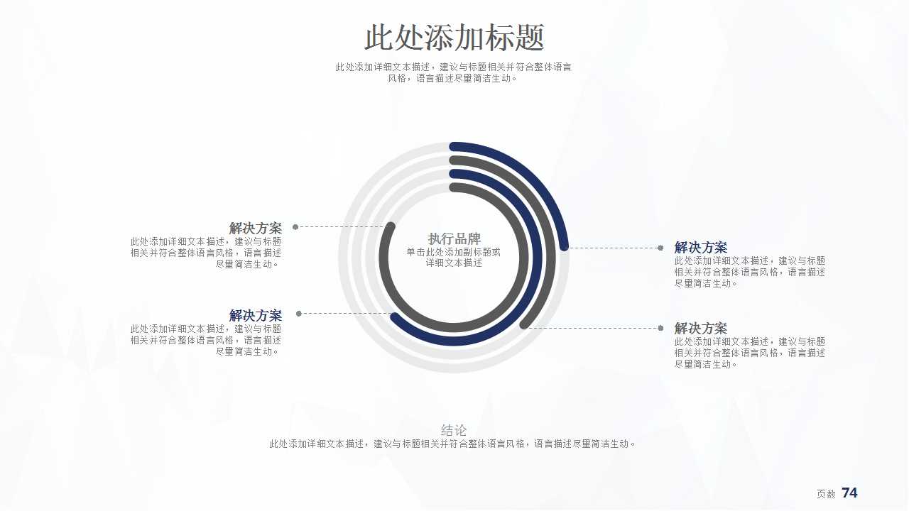 财务报表审计简介及企业与审计人员的沟通要点PPT课件