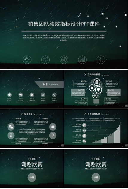 销售团队绩效指标设计PPT课件一