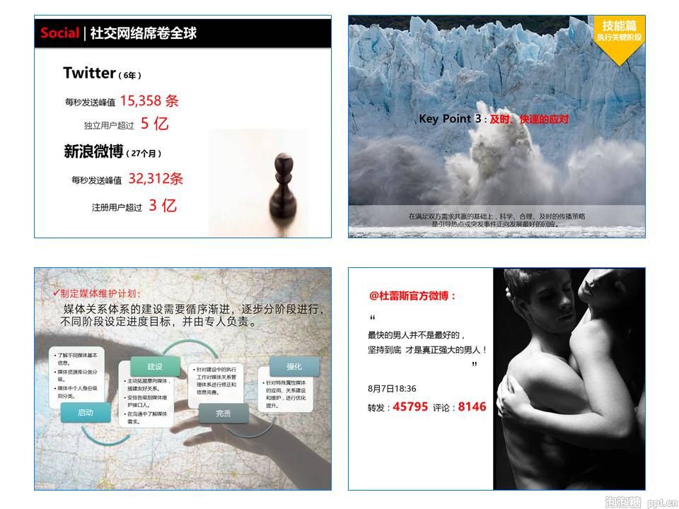 如何做好培训PPT课件？ 「整容计划」PPT美化教程第43期