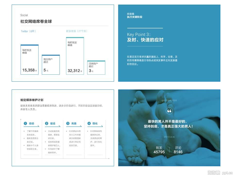 如何做好培训PPT课件？ 「整容计划」PPT美化教程第43期