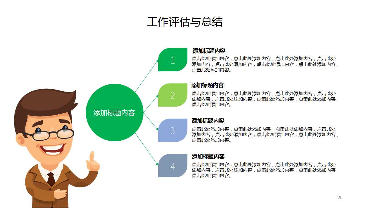 QCC活动程序及如何在企业中推广PPT课件