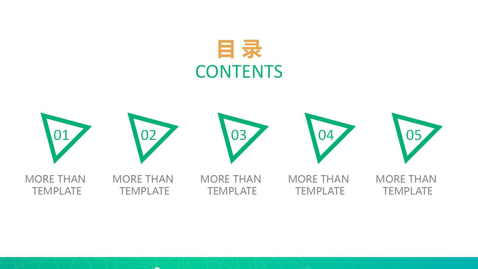 组织中的领导PPT课件