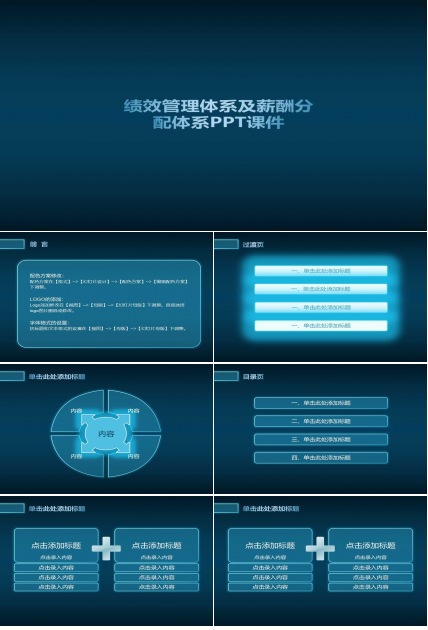 绩效管理体系及薪酬分配体系PPT课件