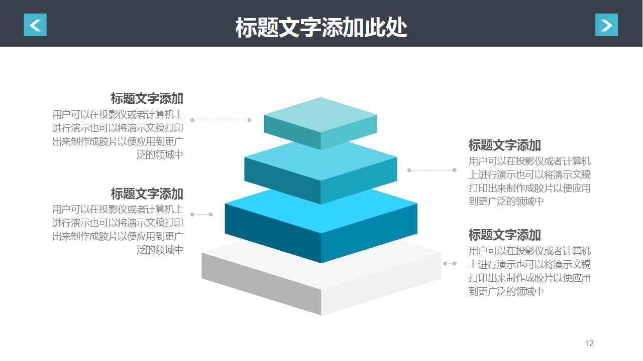 运用能力成熟度模型改善企业网站开发之绩效PPT课件
