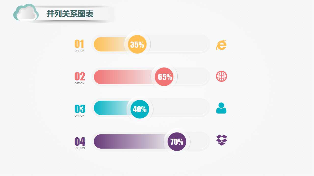企业监管信息化项目建议书PPT课件