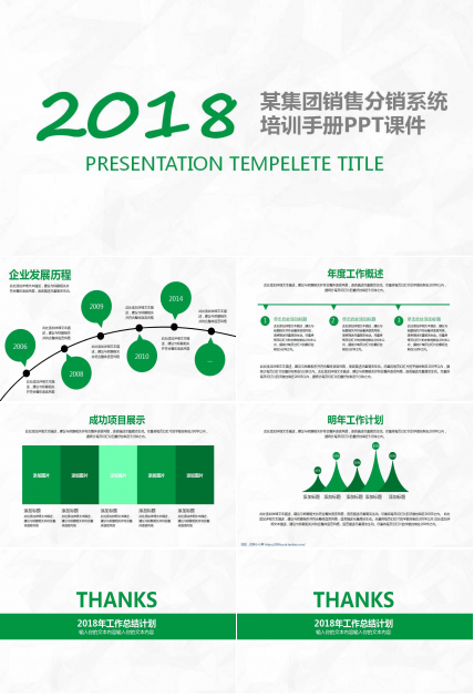 某集团销售分销系统培训手册PPT课件