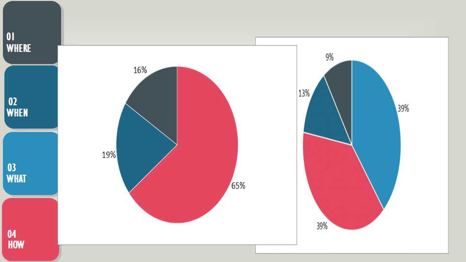 6S管理活动的概念与实施步骤PPT课件