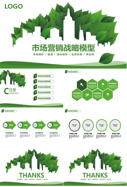 市场营销战略模型PPT课件