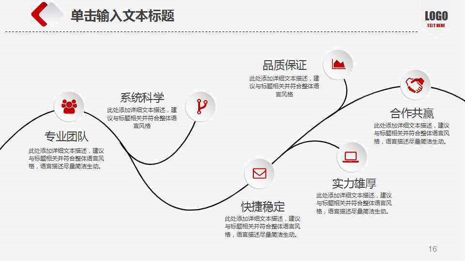韩国企业多元化战略案例研究PPT课件