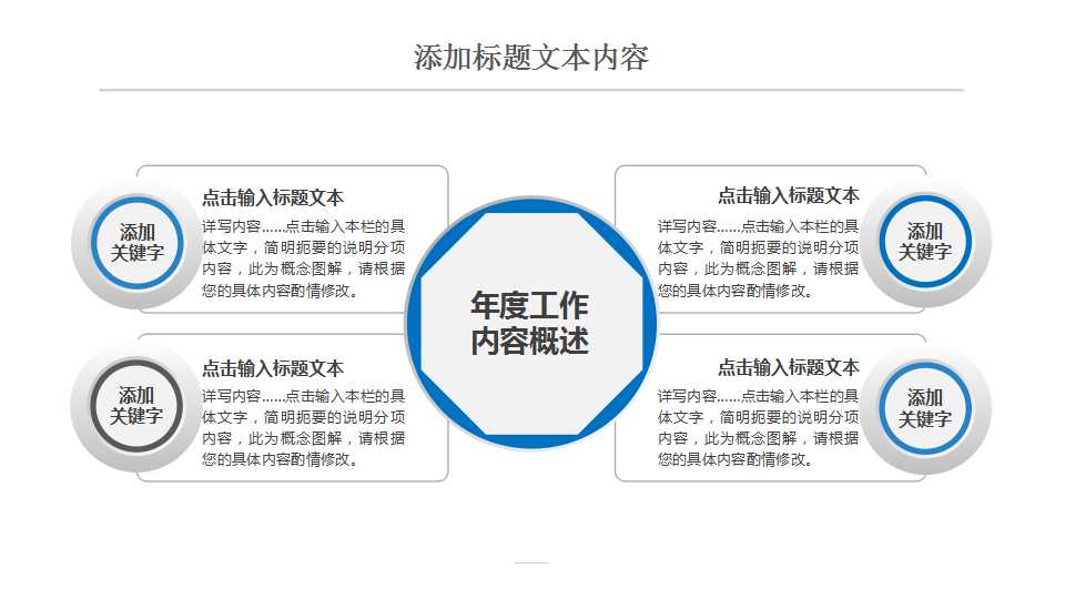 创新时代的企业战略管理PPT课件