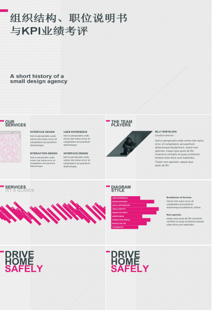 组织结构、职位说明书与KPI业绩考评PPT课件二
