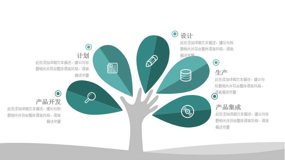 ERP如何提升企业的竞争力PPT课件一