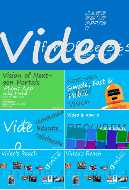 成本管理基础与理论PPT课件