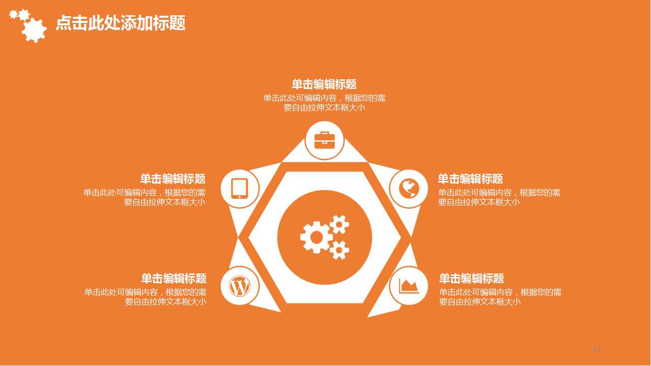 企业家与企业创业PPT课件