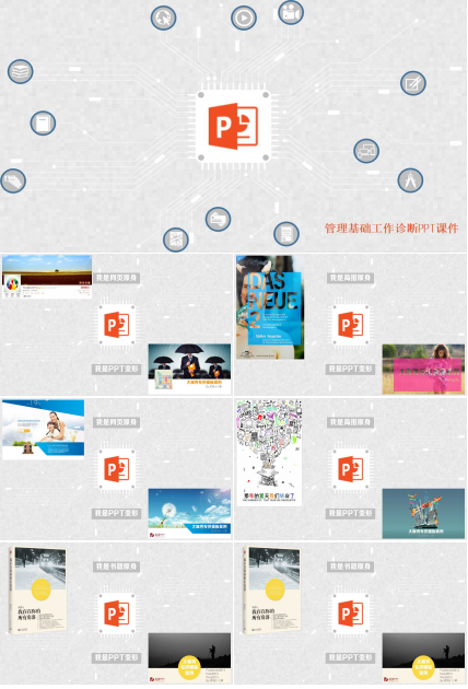 管理基础工作诊断PPT课件