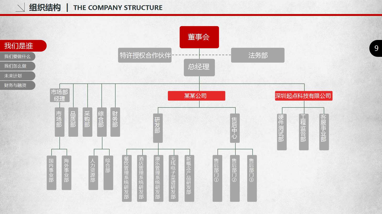 如何运用QC手法提升品质PPT课件