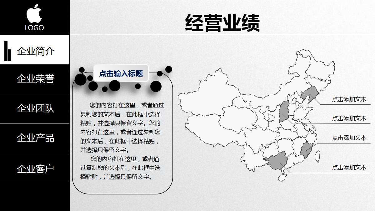 设计绩效量测系统PPT课件