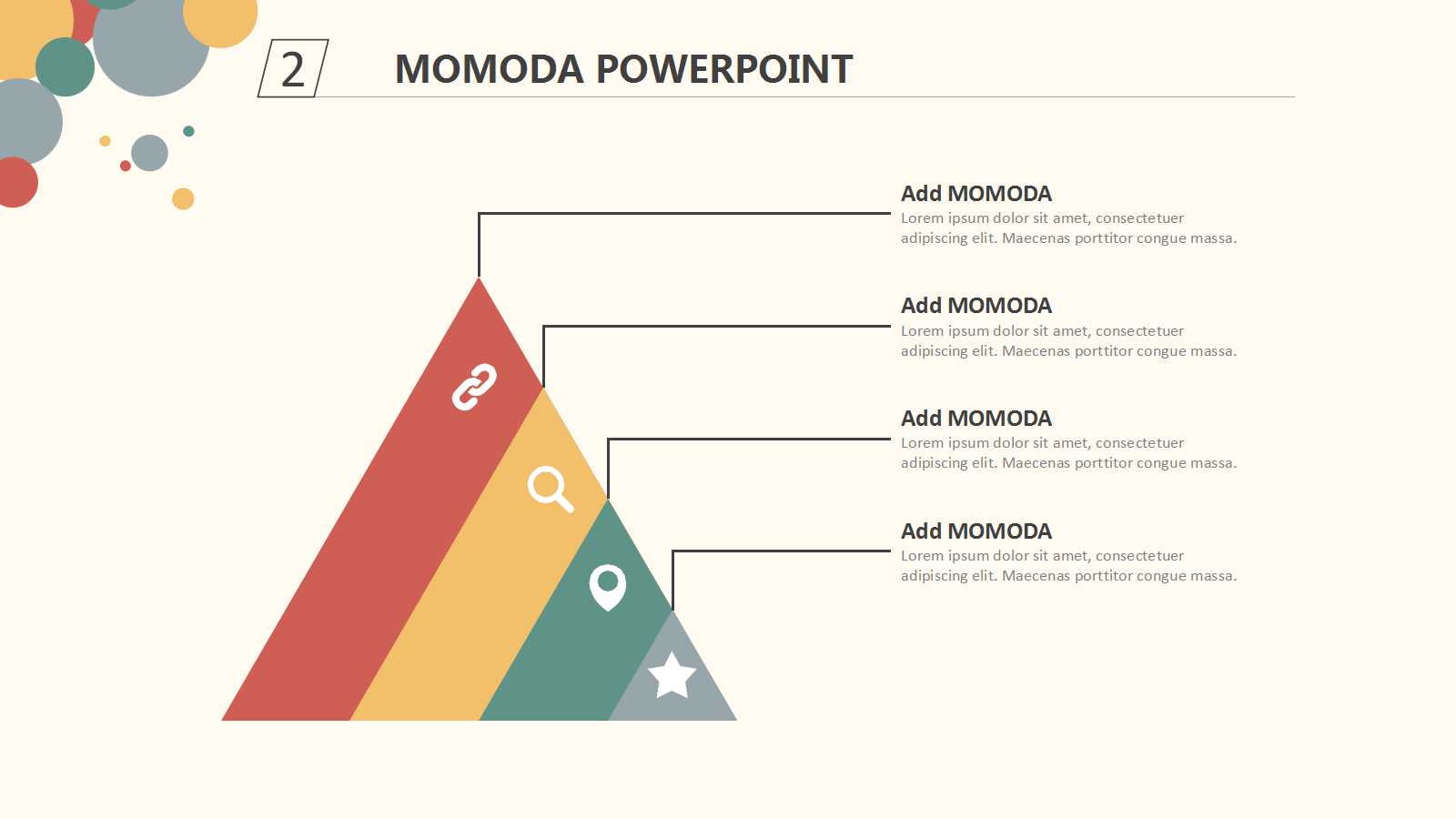 风险投资的项目营运控制PPT课件