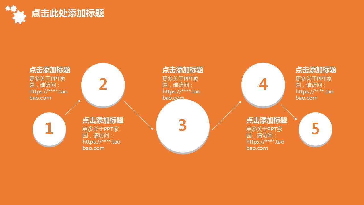 营销管理培训PPT课件