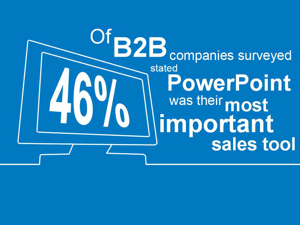 财务管理——责任管理模式PPT课件