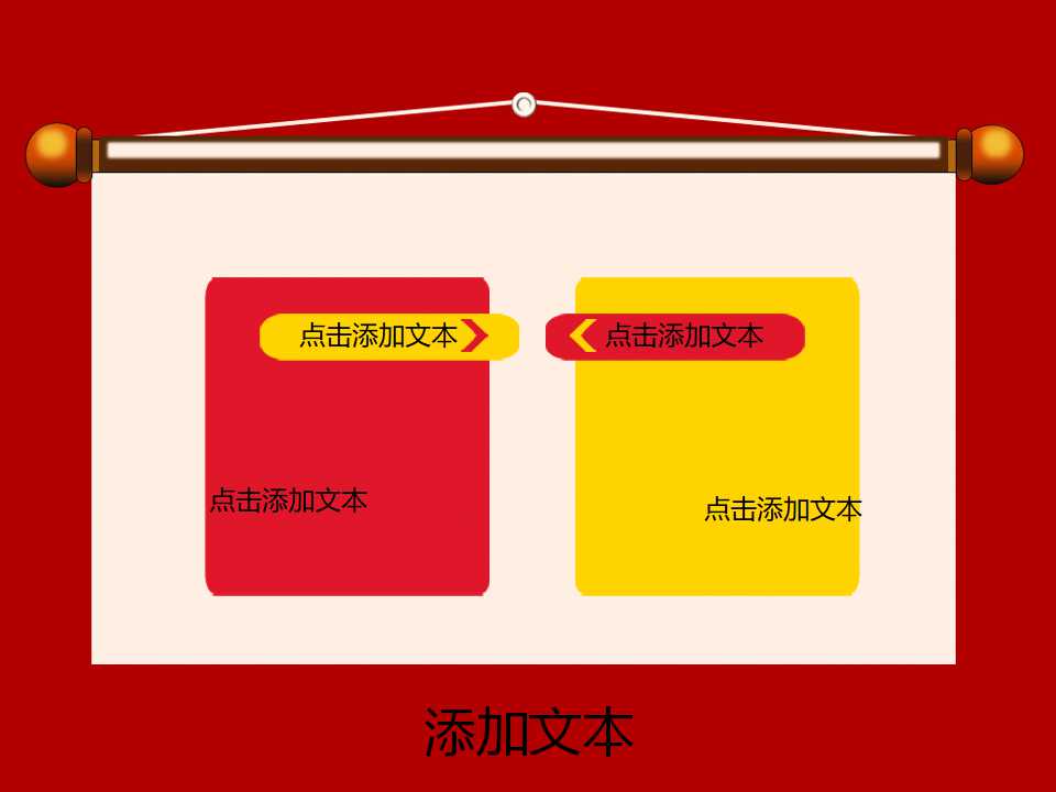 营销系统业绩评估系统与人员选拔和培训管理方法PPT课件