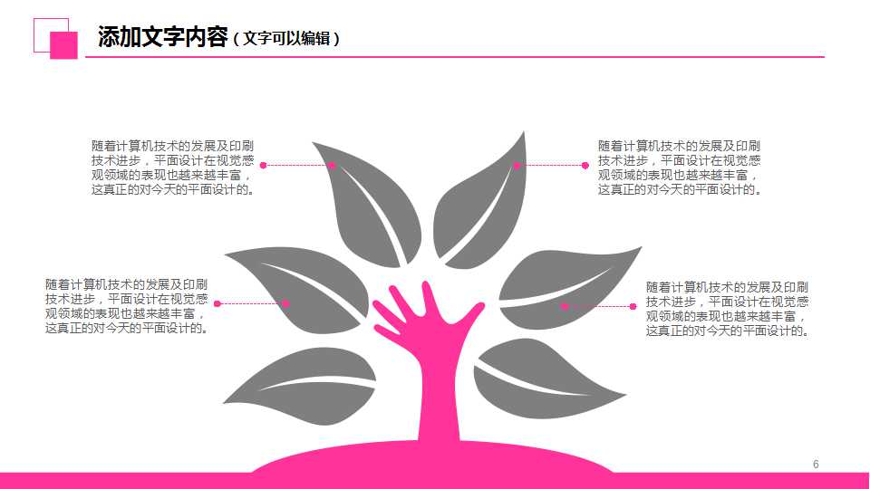 企业信息化建设PPT课件二