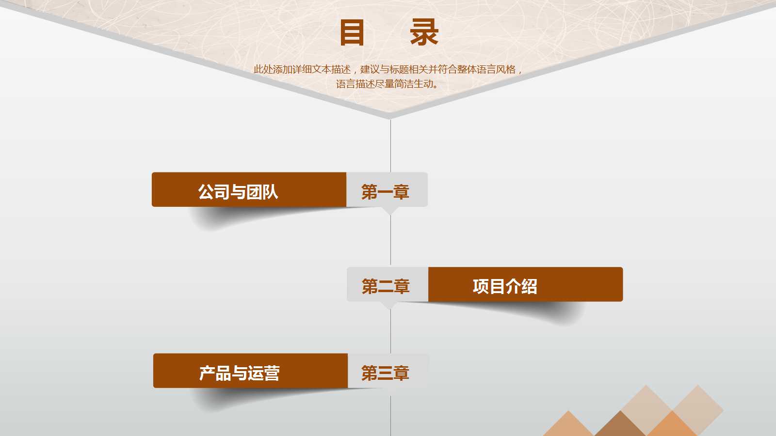 渠道建设与经销商的发展概论PPT课件二