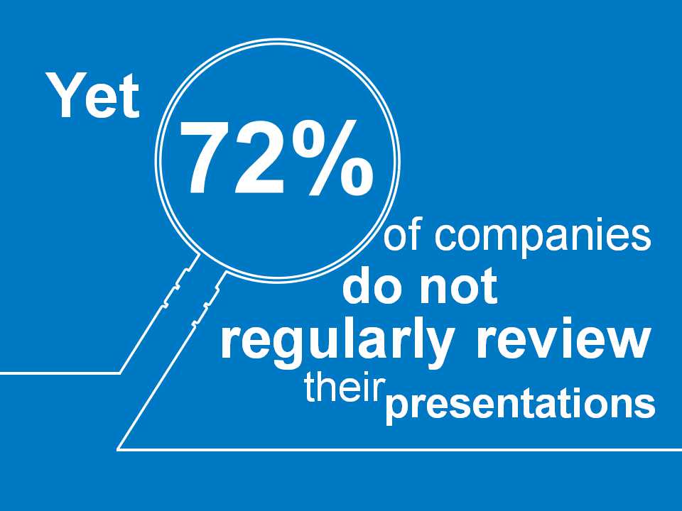 财务管理——责任管理模式PPT课件