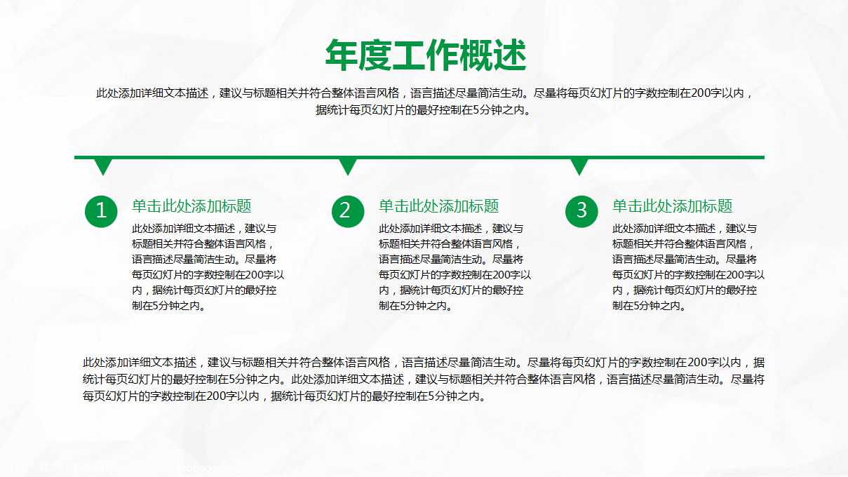 某集团销售分销系统培训手册PPT课件