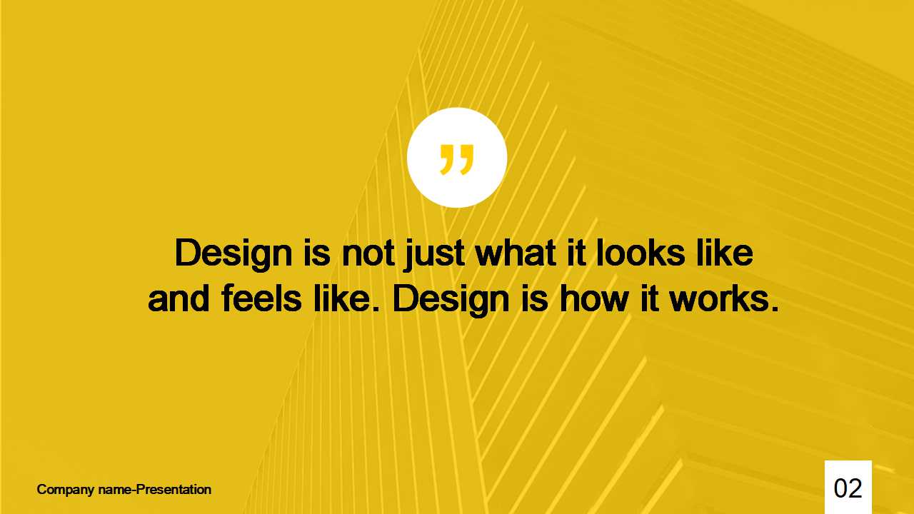 职务分析与人力资源管理的关系PPT课件