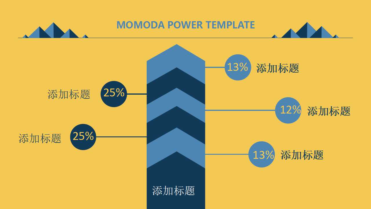 六西格码使用工具培训讲义PPT课件