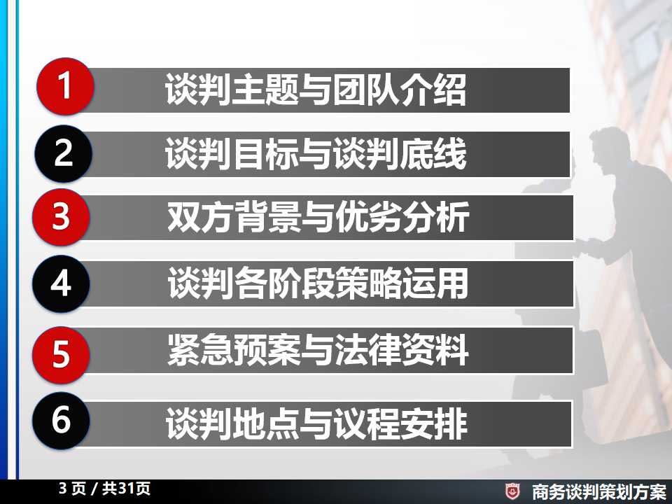 管理技术PPT课件一