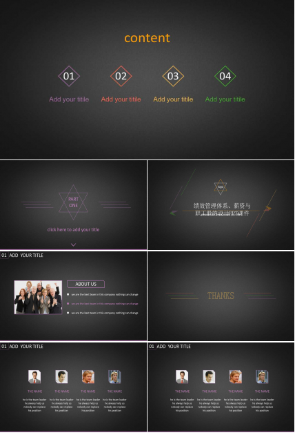 绩效管理体系、薪资与职工股的设计PPT课件