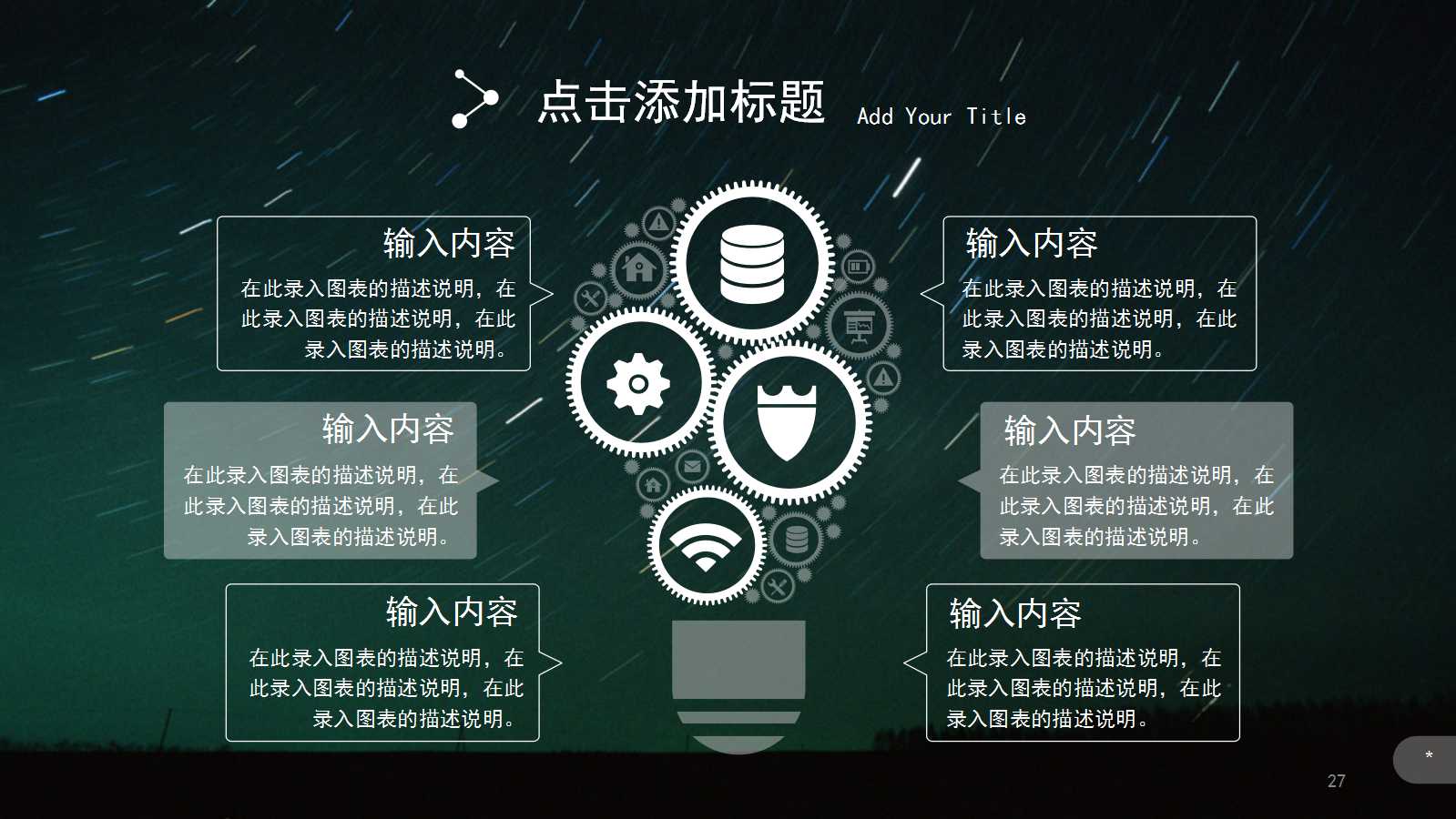 销售团队绩效指标设计PPT课件一