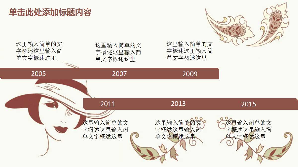 现场改善实务PPT课件