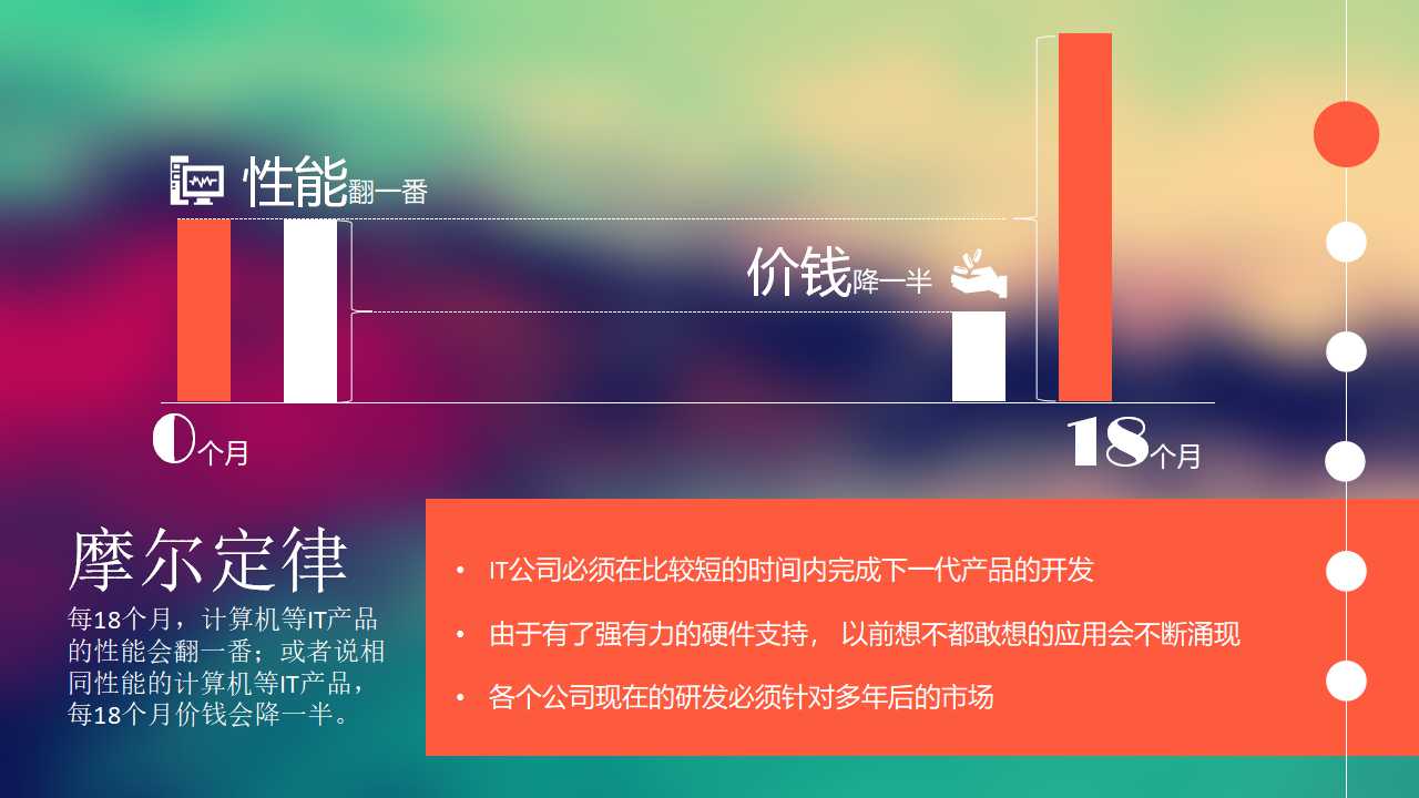 乡镇卫生院财务管理PPT课件