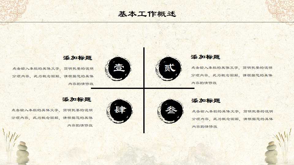 中医基础理论ppt模板