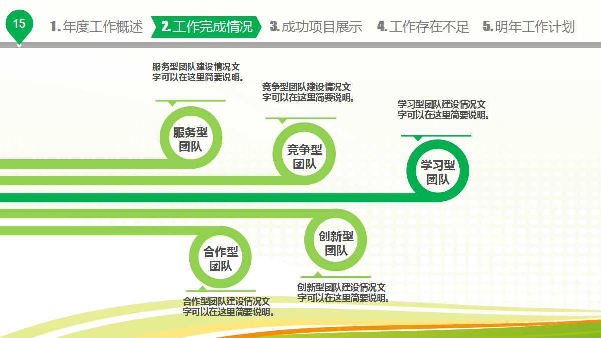 信托计划正式培训PPT课件