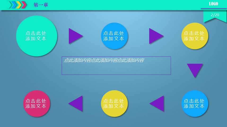 弹性预算及制造费用与支援作业成本的管理PPT课件
