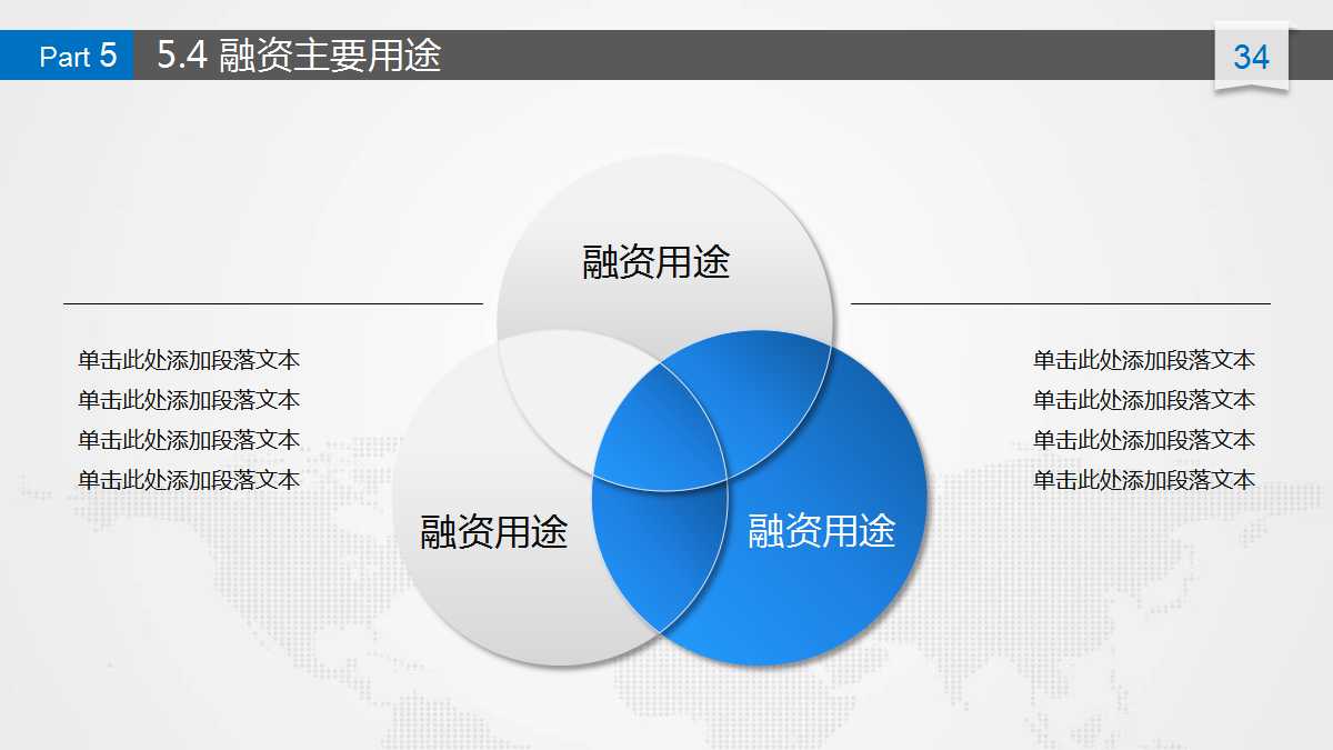 人力资源规划PPT课件三