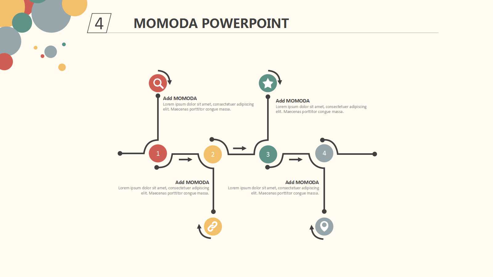 风险投资的项目营运控制PPT课件