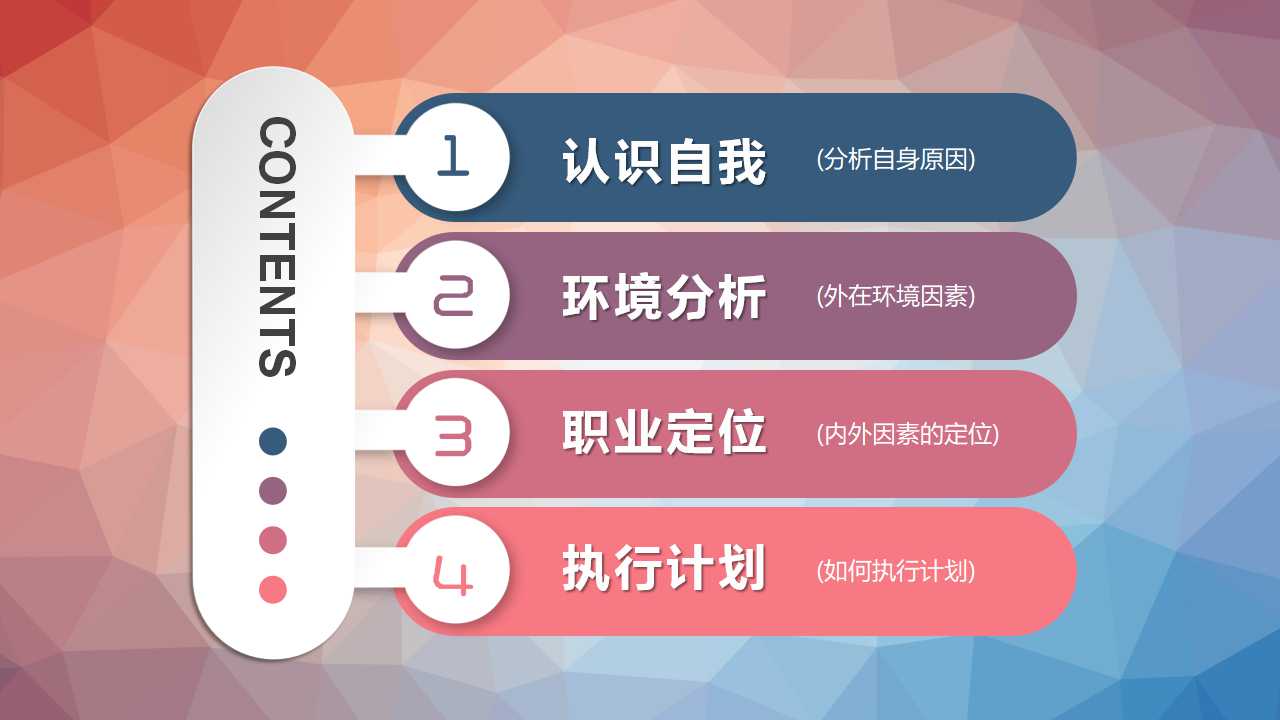 大学生药学职业规划ppt模板