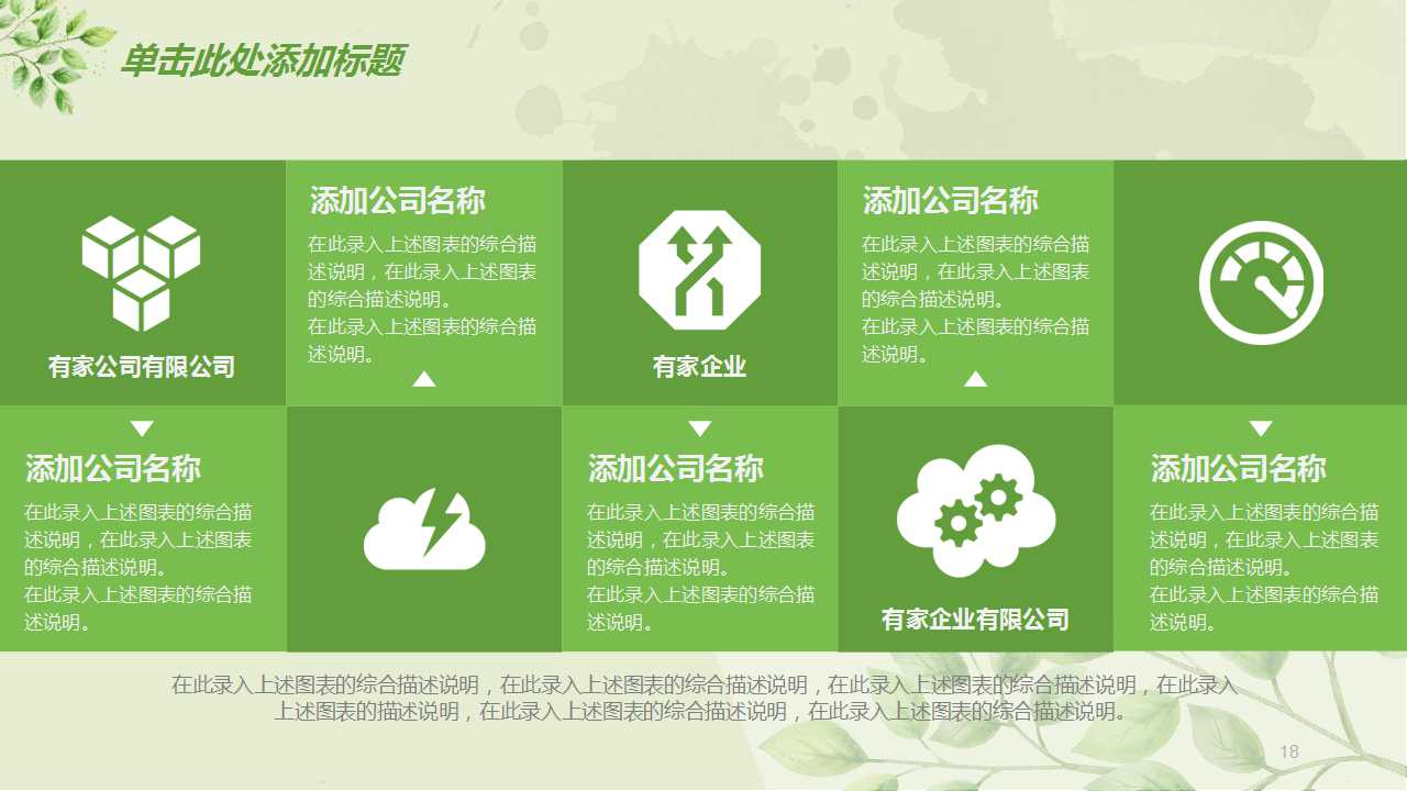 联盟体时代核心企业CRM解决方案PPT课件